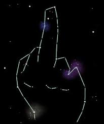 ����������� ���������� 1. ��� ������������ ��������