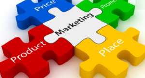   1. Marketing for product promotion