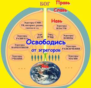 ����������� ���������� 1. �������������, ��������, ����� �� ��������, ������ �������� �������� � ��������� �������.